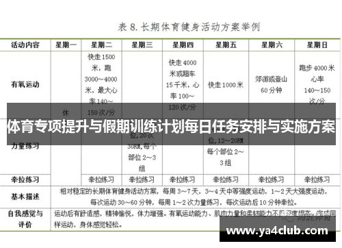 体育专项提升与假期训练计划每日任务安排与实施方案
